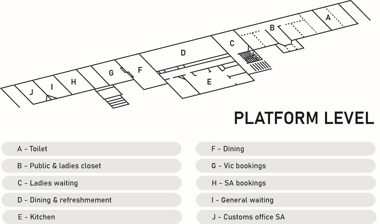 Platform-level.jpg